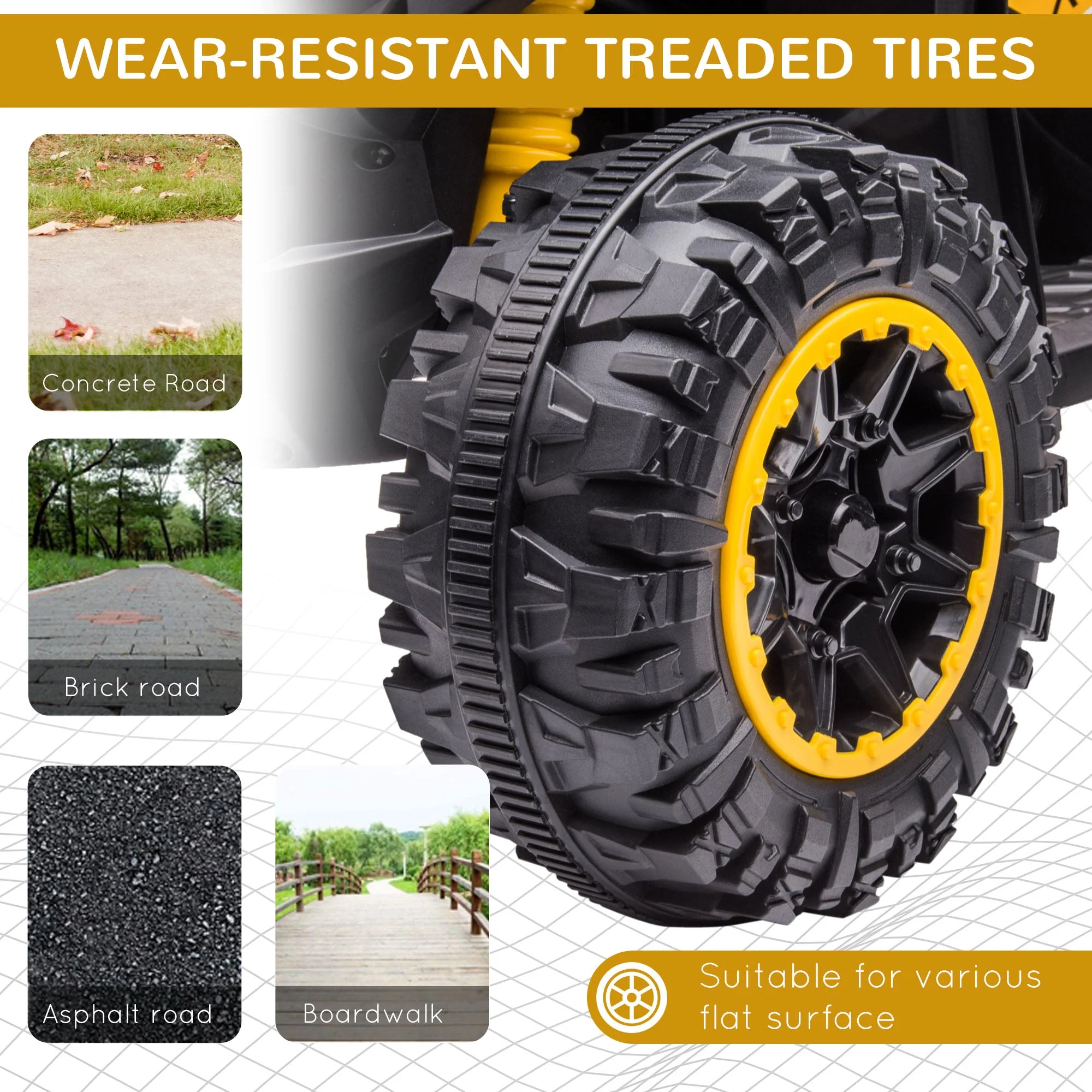 12V Quad Bike with Forward Reverse Functions - Image 5