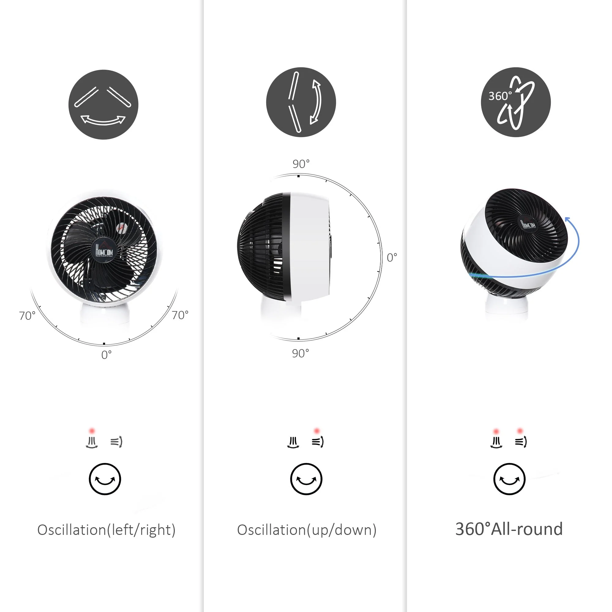 28'' Air Circulator Fan 3 Speed 3 Mode - Image 3