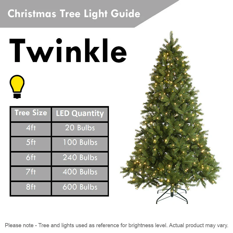 5' Snow Flocked Artificial Christmas Tree Xmas Pine Tree with Realistic Branches - Image 8