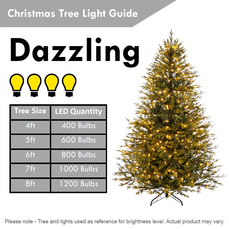 5 Foot Christmas Tree Artificial - White Frosted Green 184 Tips - Image 11