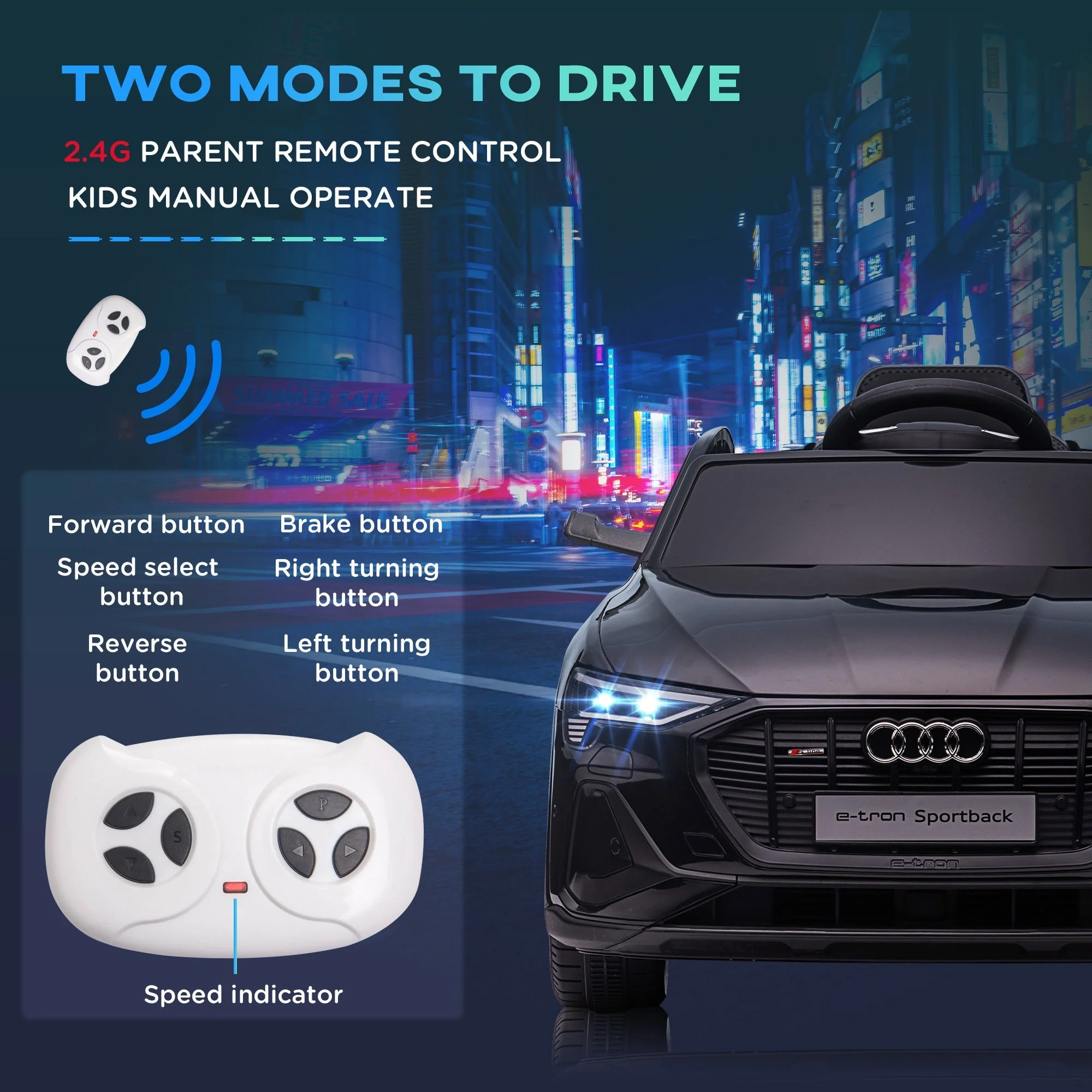 Audi E-tron Licensed 12V Kids Electric Ride On Car with Parental Remote Music Lights MP3 Suspension Wheels for 3-5 Years Black - Image 7