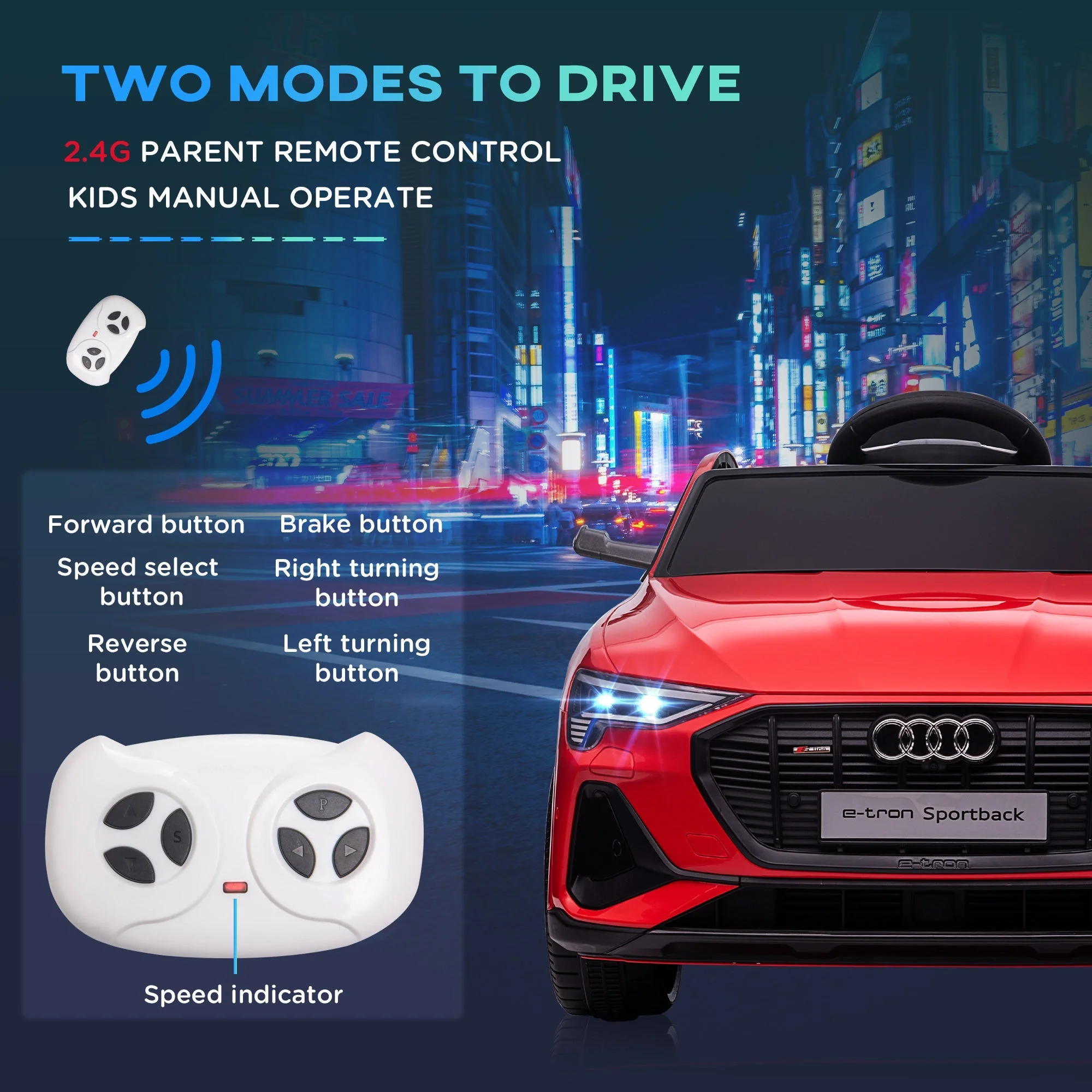 Audi E-tron Licensed 12V Kids Electric Ride On Car with Parental Remote Music Lights MP3 Suspension Wheels for 3-5 Years Red - Image 6