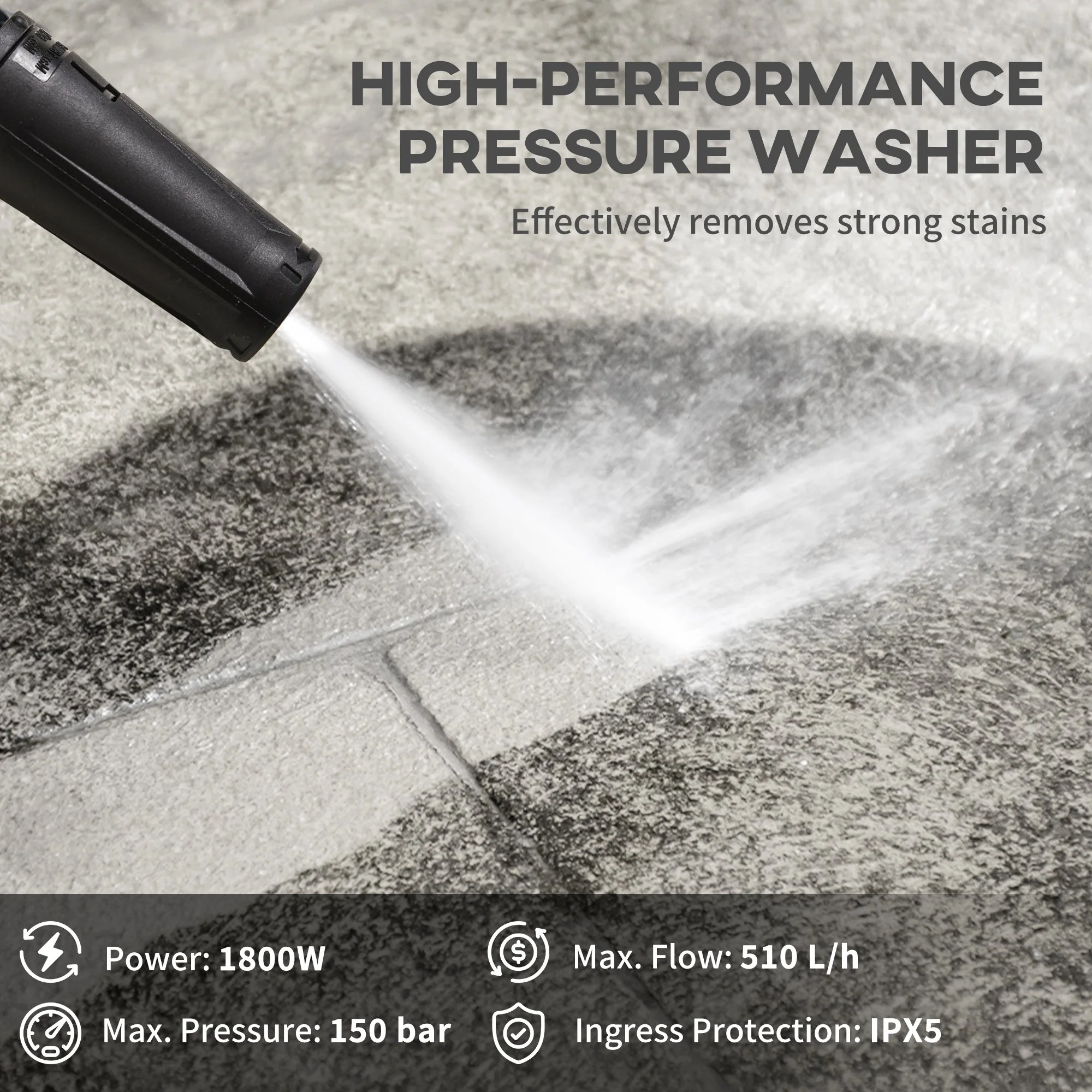 DURHAND 1800W High Pressure Washer - Image 4