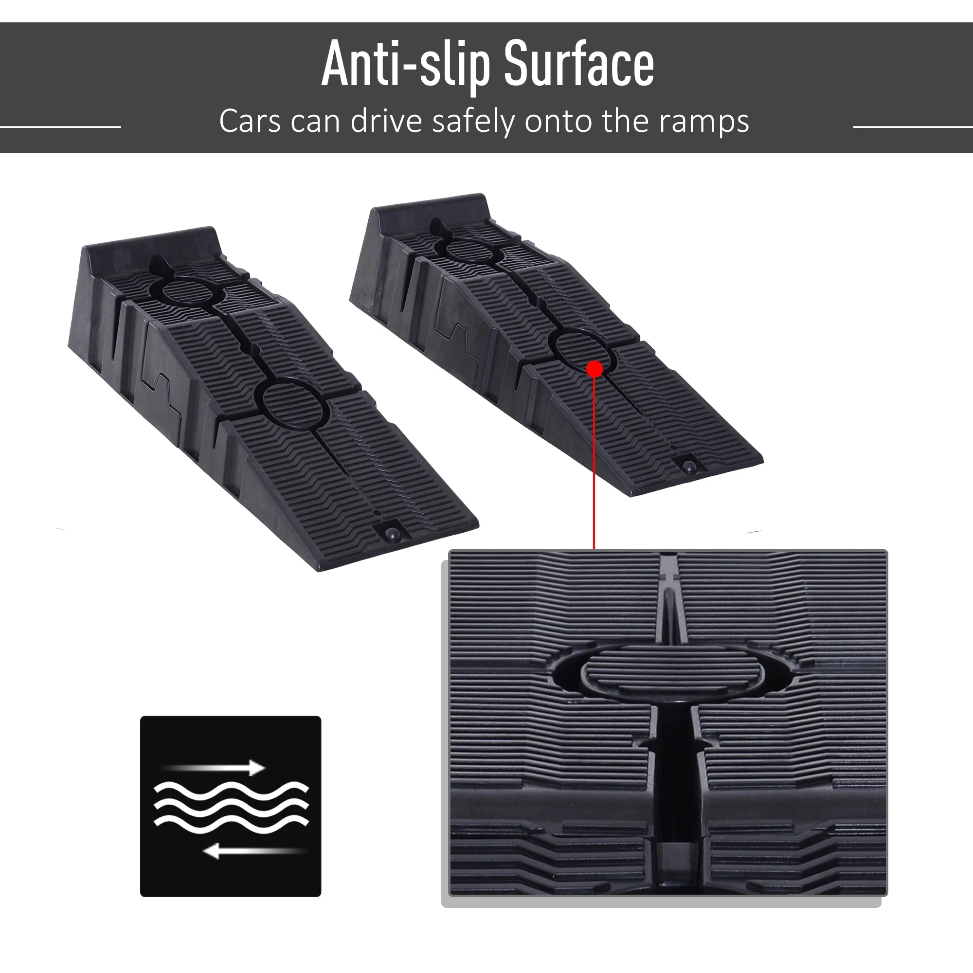 Heavy Duty 2.5 Ton Car Ramps by Durhand - Image 5