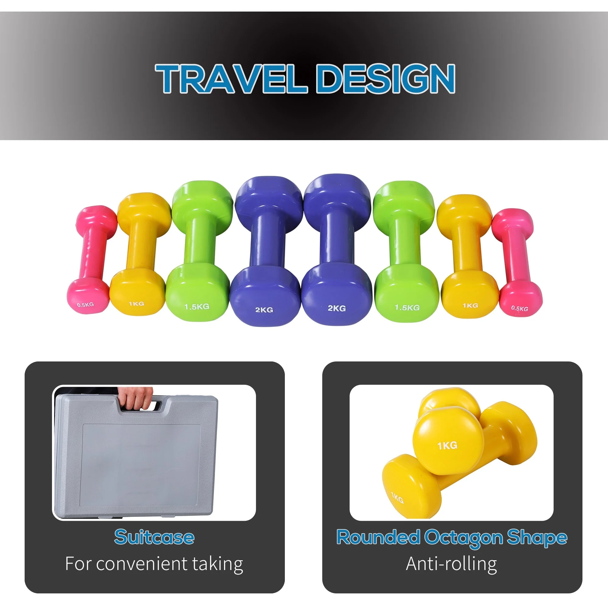 Homcom 10KG Dumbbells Set with Carry Case - Image 6