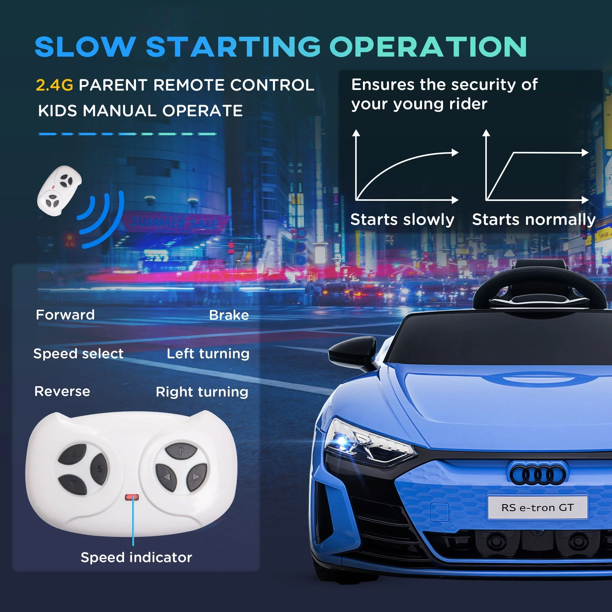 Homcom Audi Licensed 12V Kids Electric Ride-On With Remote Control Suspension System Lights Music Motor - Blue - Image 4