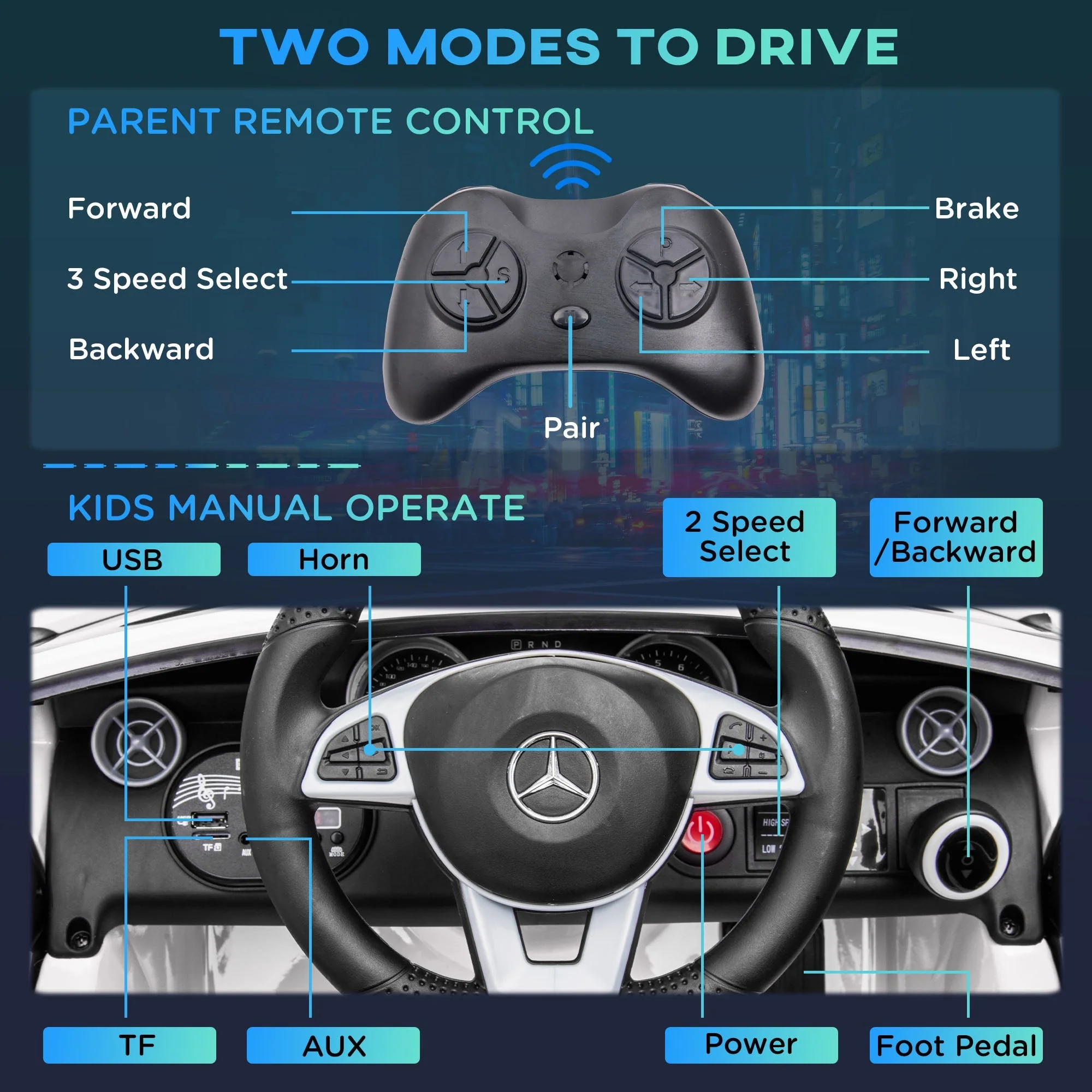 Mercedes Benz SLC 300 Ride On Electric Car With Parent Remote 3 To 6 Years White by Aiyaplay - Image 4
