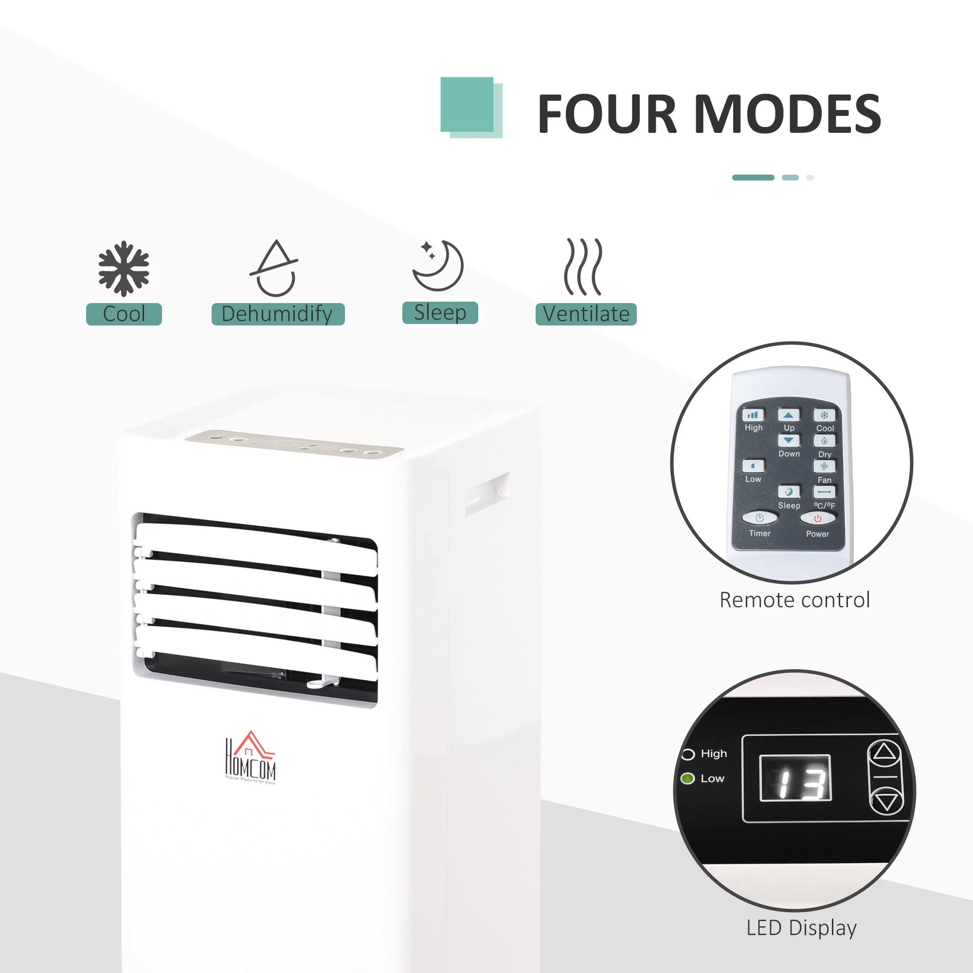 Mobile Air Conditioner White W/ Remote Control Cooling Dehumidifying Ventilating - 650W - Image 4