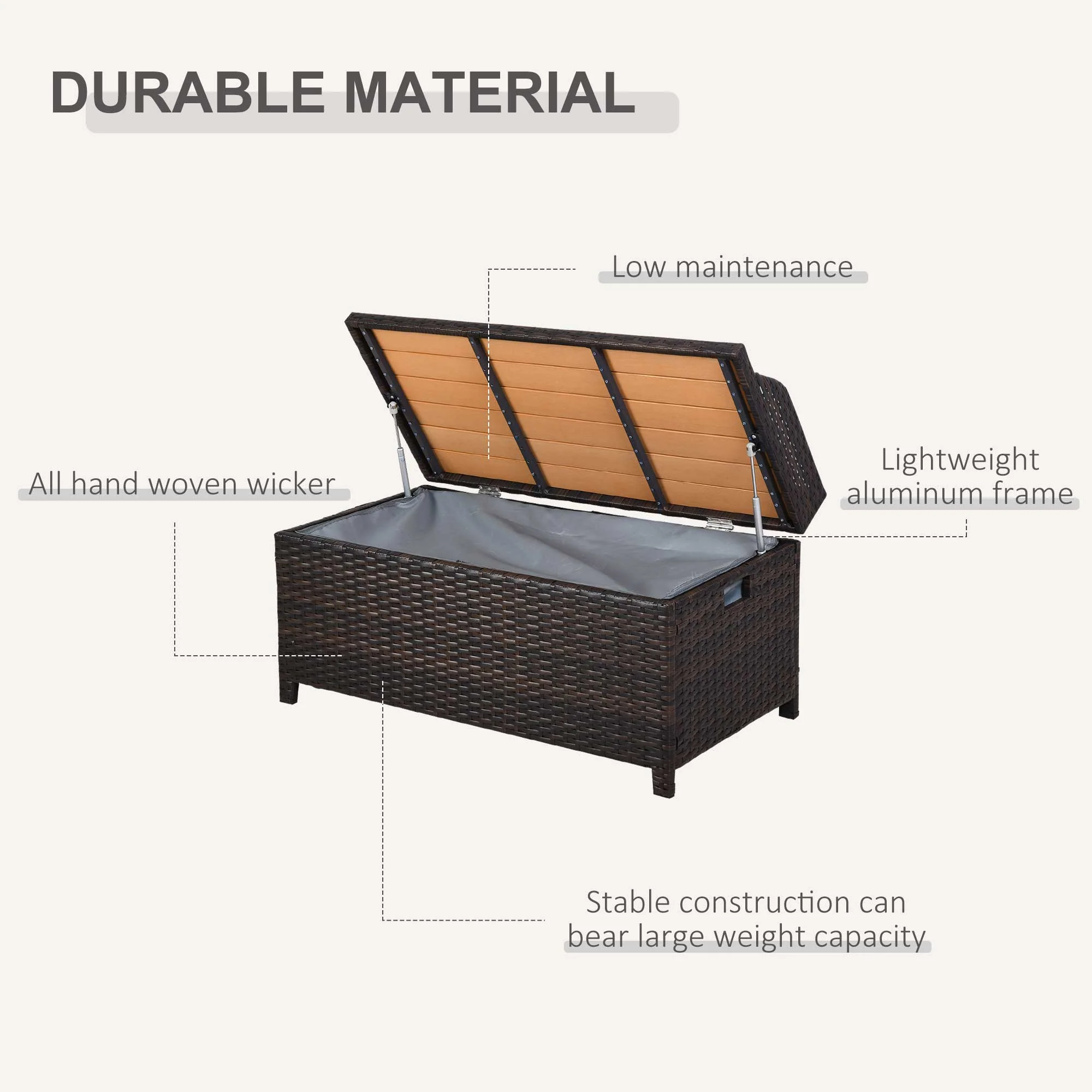 PE Rattan Outdoor Storage Benches - Image 6