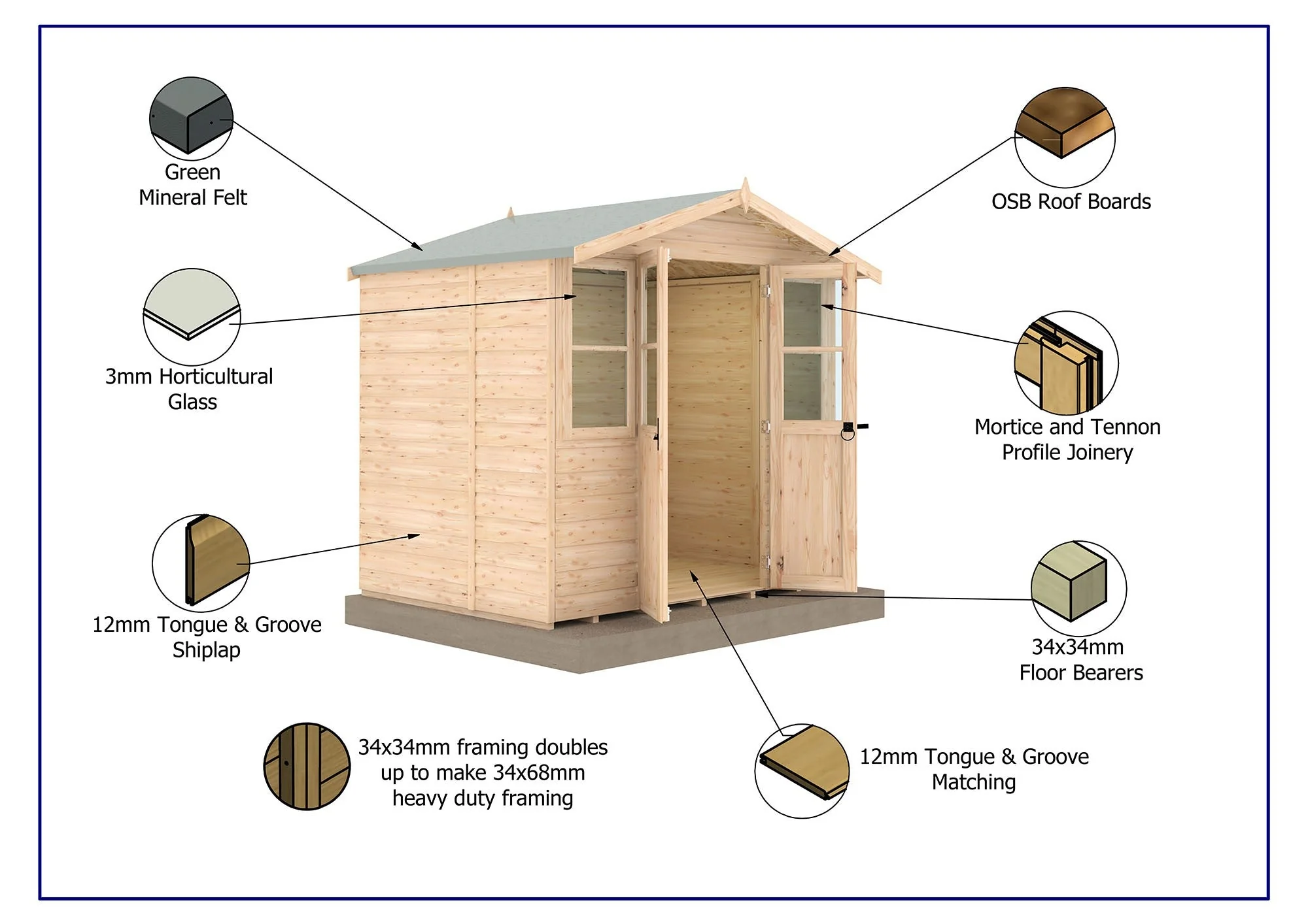 Haddon 4' 10" x 6' 8" Apex Summerhouse - Premium Dip Treated Shiplap - Image 6