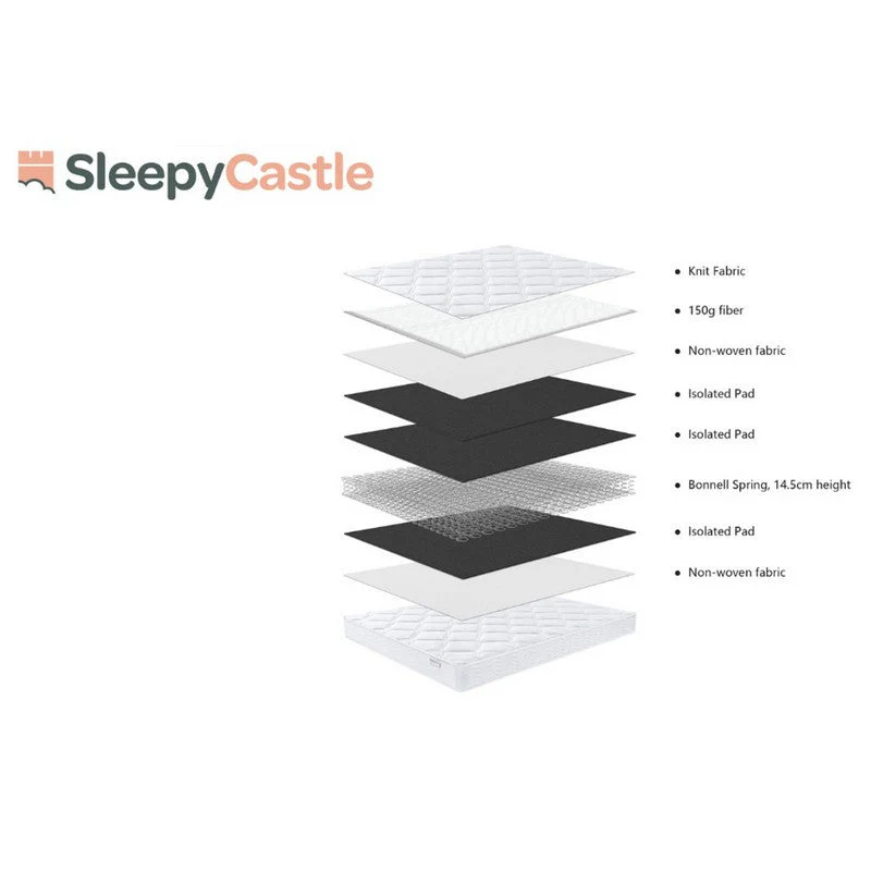 SleepyCastle Double Mattress Polyester White 4 x 6ft - Image 6